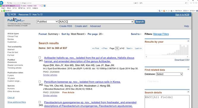 Pubmed에서 KACC 인용 문헌 건수