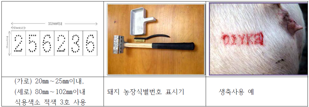 우리나라 돼지 농장식별번호 표시기 및 문신방법