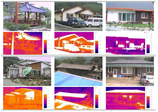 영주시 봉현면 두산2리 주치골마을 건축물 열화상촬영 결과