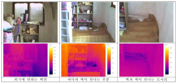 완주군 비봉면 봉산리 주택 열화상 촬영 사진