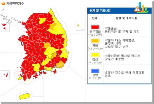 우리 나라 봄 가뭄 피해(2014년)