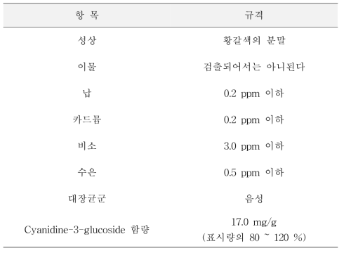 슈퍼자미 추출분말의 개별인정형 신청 규격