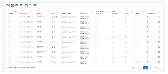 Chip 자료 다운로드 리스트