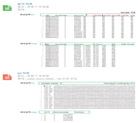 자료 다운로드 결과물 형태(분석자료,GS자료)