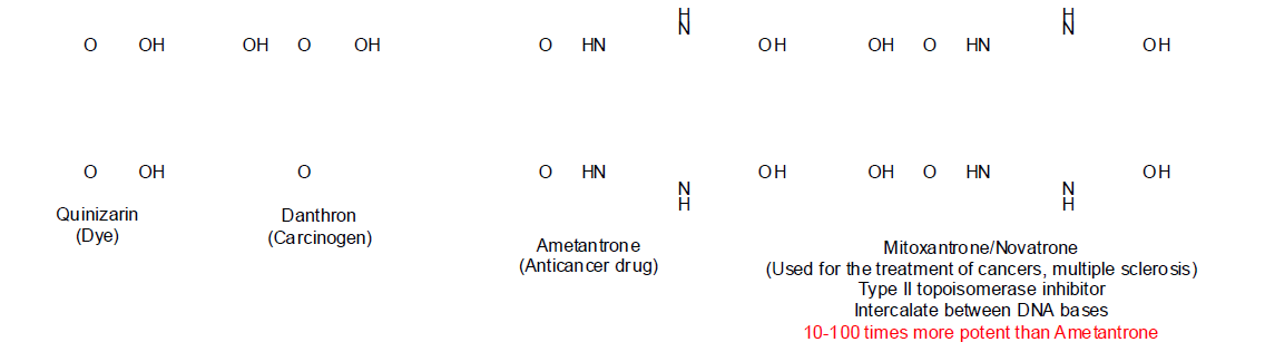 여러 가지 Anthraquinone의 구조와 생물학적 활성