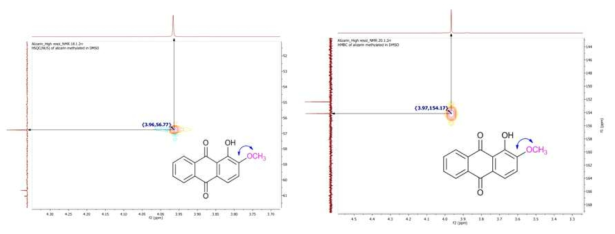 Methyl 그룹 위치를 확인하기 위한 Alizarin-3-O-methoxide 의 HMBC 및 HSQC NMR