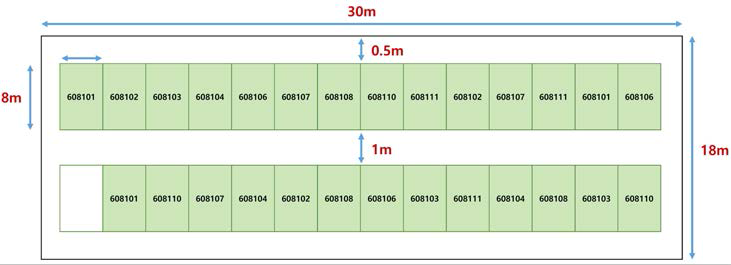 실험포장 실험구 배치
