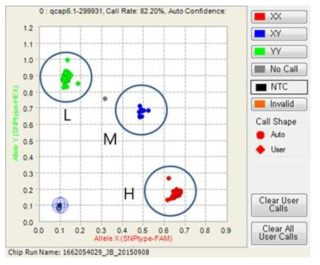 Qcap6.1-299931-Fluidigm