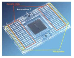 96.96 Dynamic Array™ IFC