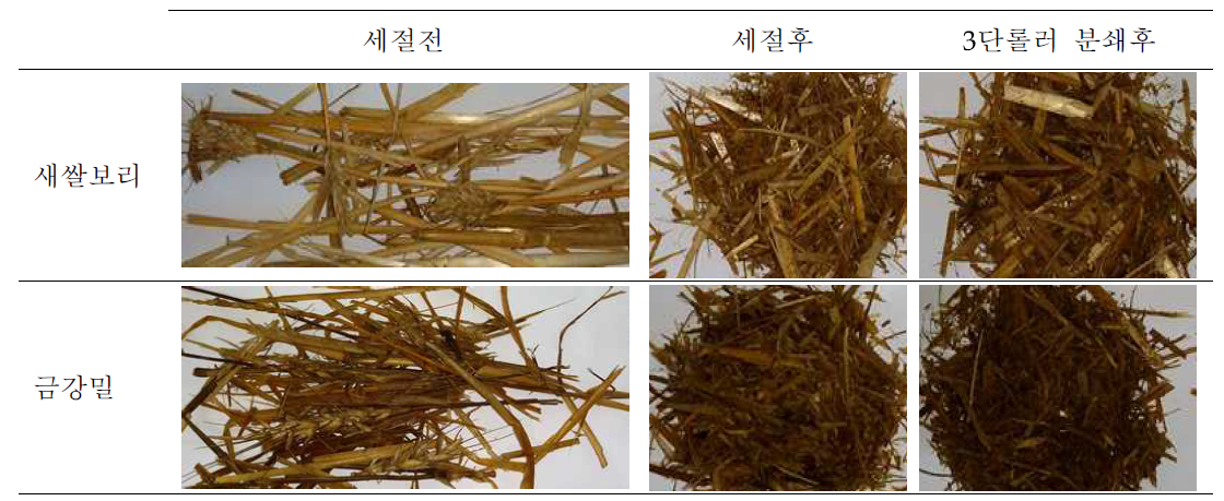 3단 롤러식 분쇄 요인시험장치의 분쇄 상태