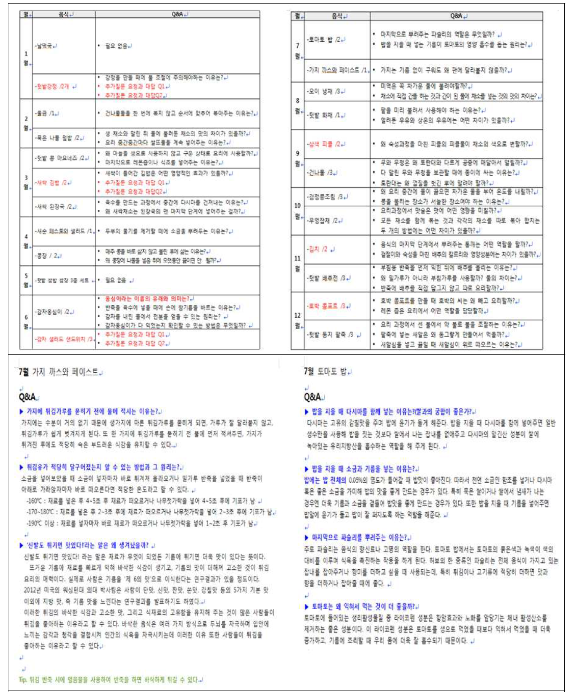 팜투테이블 녹색 식생활 교육 콘텐츠 보완내용 : Q&A