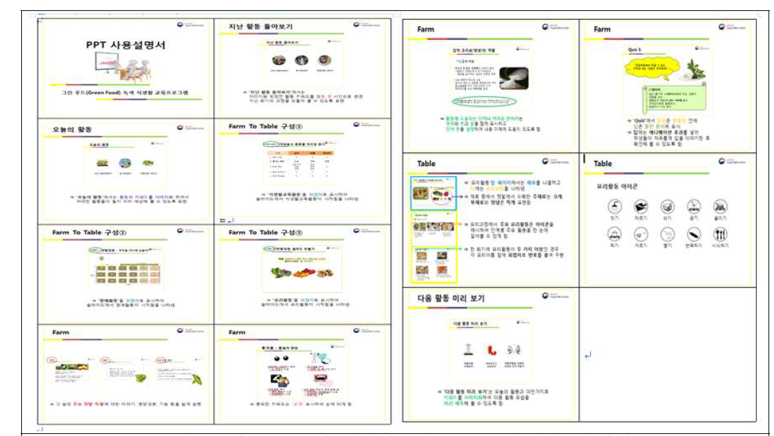 그린푸드 녹색 식생활교육 프로그램 사용 설명서