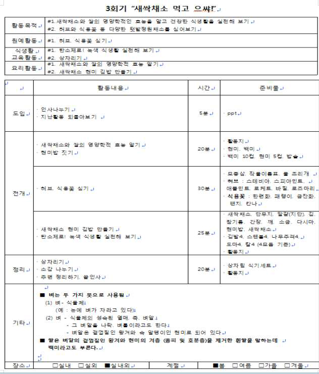 식생활 교육프로그램 3회기 교수활동지도안 (예시)