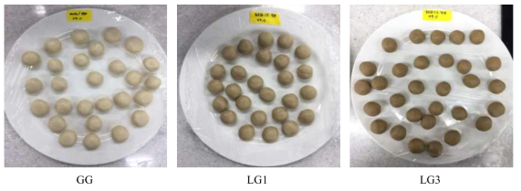 Form of Potato Gyeongdan added with different concentration of L. japonica