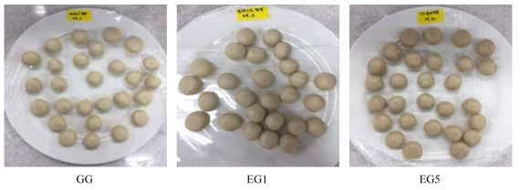 Form of Potato Gyeongdan added with different concentration of P . frutescens
