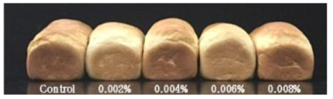 Overall appearances of bread added with potato starch crosslinked by different concentrations of POCl3