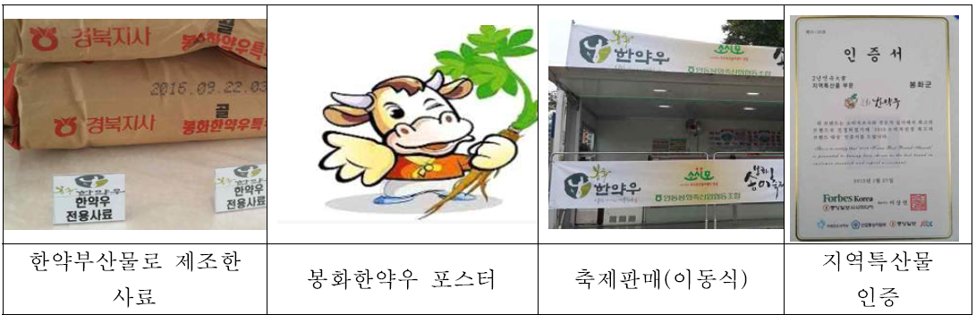 경북 봉화 로컬피드 활용