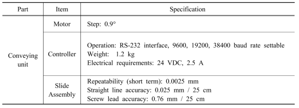Specification of the conveying unit of the hyperspectral imaging system