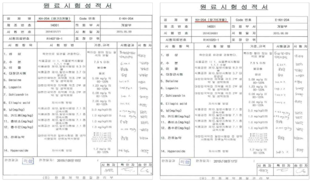 KH-204 추출복합물의 생산 3, 6개월 후 안전성 시험