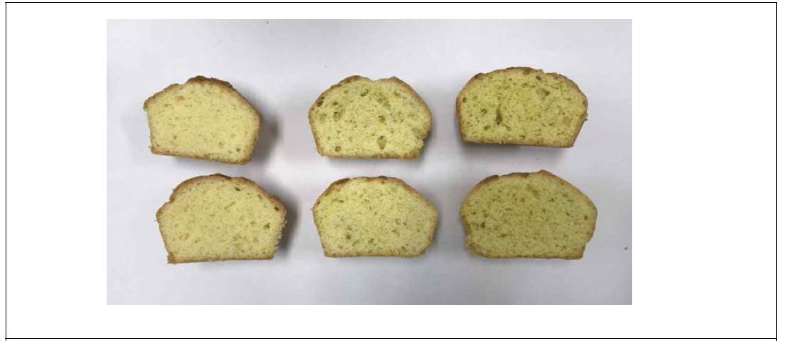Muffin with micro-encapsulated corn silk. (control, CSC1, CSC2)