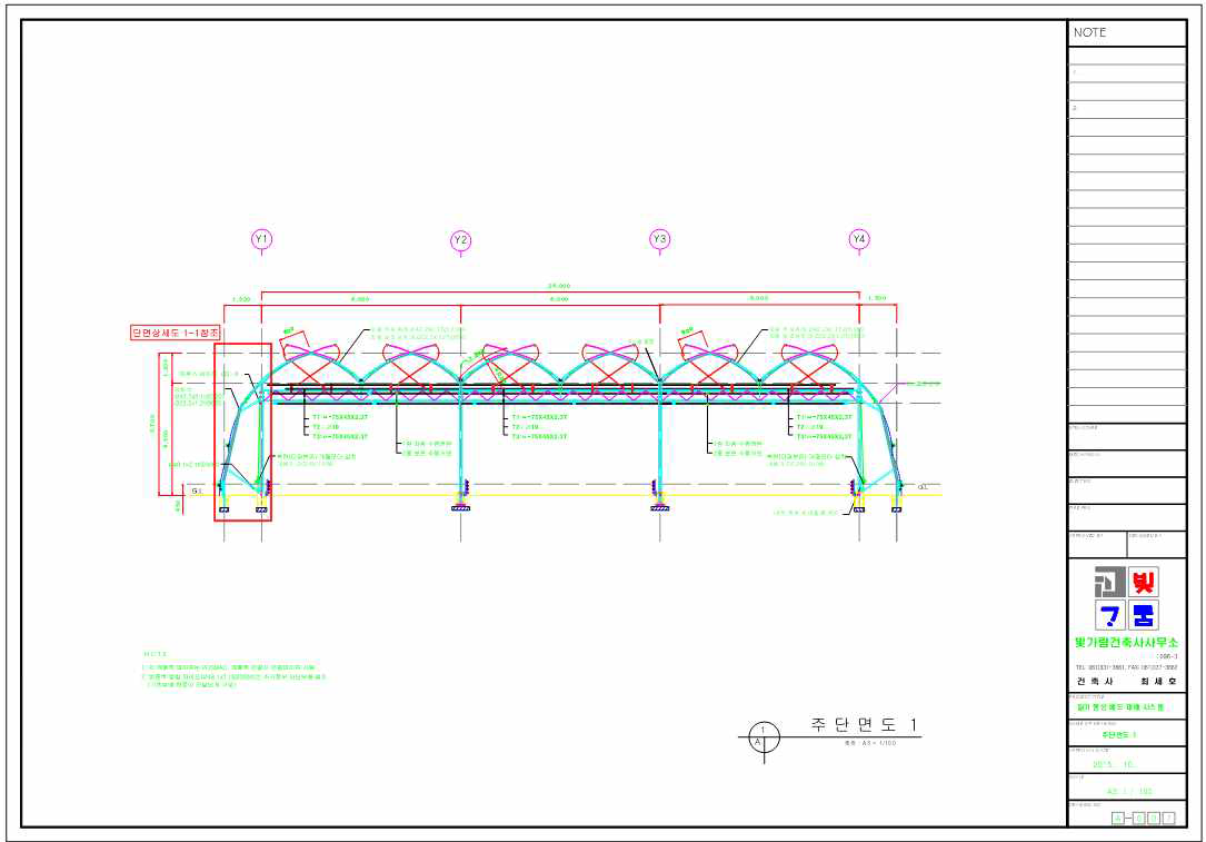 Cross Section 1