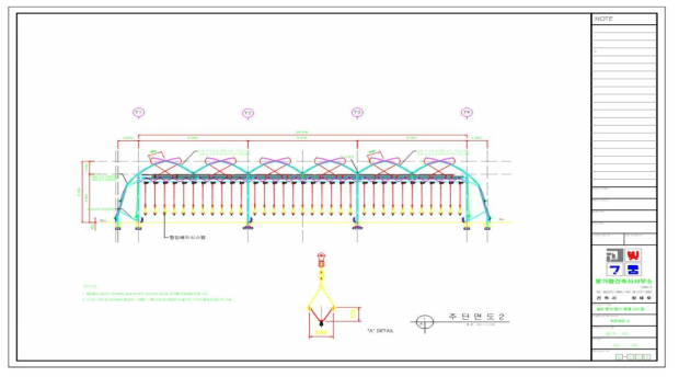 Cross Section 2