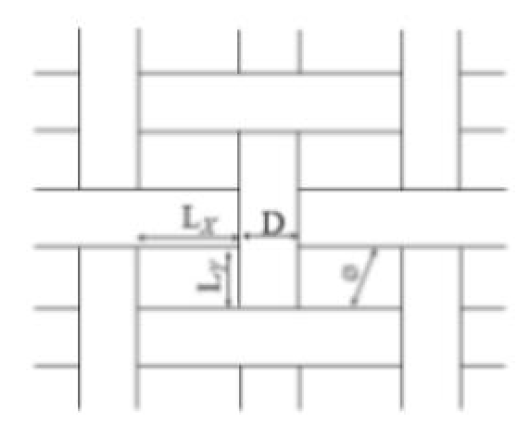방충망 환기율 계산에 필요한 직경, 망의 평균 크기 및 최대직경 표시 모식도 D: 직경, LX: X축 방향의 길이, LY: Y축 방향의 길이, ∅: 망의 최대 직경