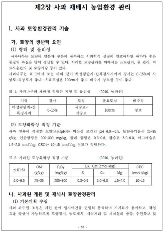 세부실천지침 작성 예시 3