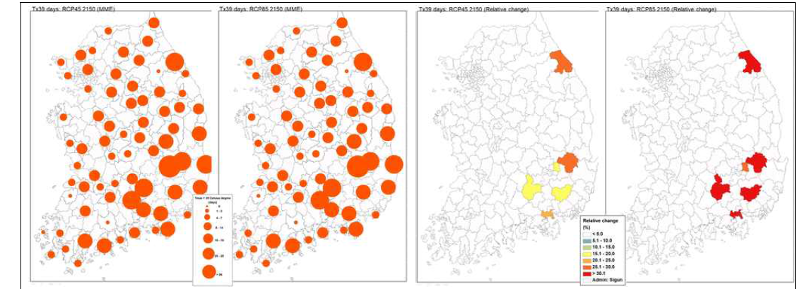 RCP4.5와 RCP8.5 상세 미래 기후변화 시나리오의 2021-2050년 동안 일 최고기온 39℃ 이상 발생 일수(왼쪽)와 현재 기후를 기준으로 이 기간 동안에 일 최고기온 39℃ 이상 발생할 수 있는 가능성 (오른쪽)
