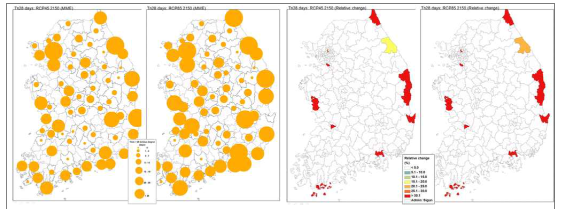 RCP4.5와 RCP8.5 상세 미래 기후변화 시나리오의 2021-2050년 동안 일 최저기온 28℃ 이상 발생 일수(왼쪽)와 현재 기후를 기준으로 이 기간 동안에 일 최저기온 28℃ 이상 발생할 수 있는 가능성 (오른쪽)