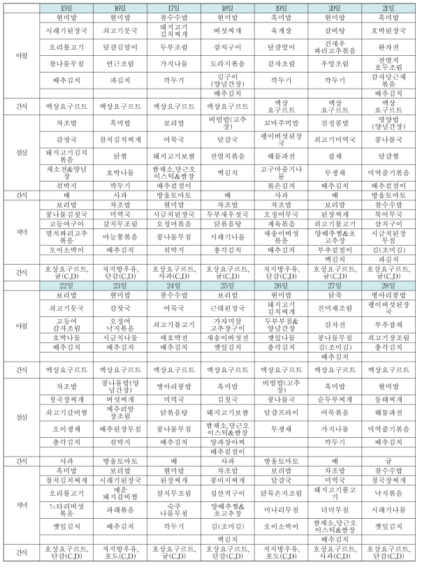 한식 임상식단 3, 4주차