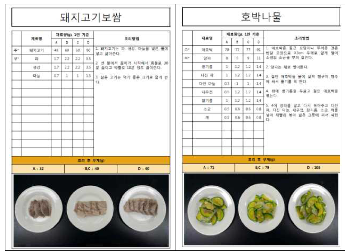 실험조리 결과 예시