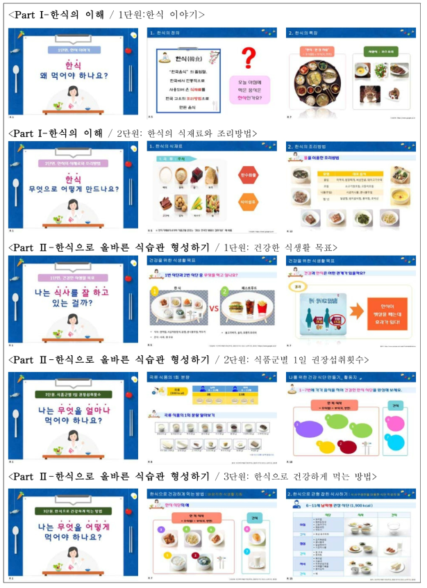 한식 식생활 교육 자료 예(교육자용 ppt)