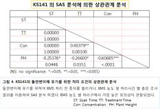 EMS 농도별 처리 KS140 라인 SAS 분석