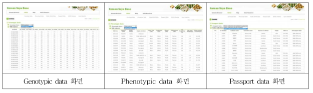 GWAS 분석을 위한 데이터 화면 구성