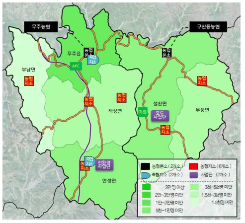 지역농협 및 산지유통시설 분포현황