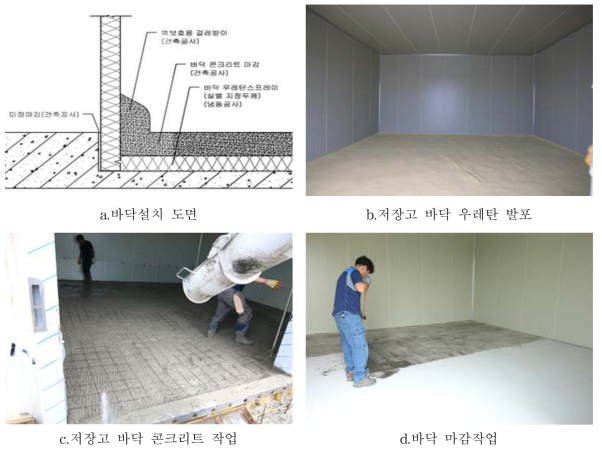 순환식 CA저장고 바닥설치작업