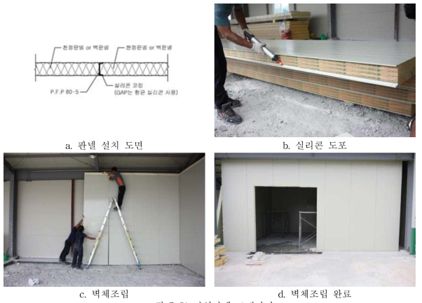 단열판넬 조립과정