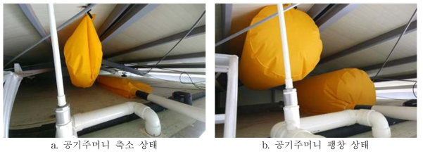 공기주머니 작동상태