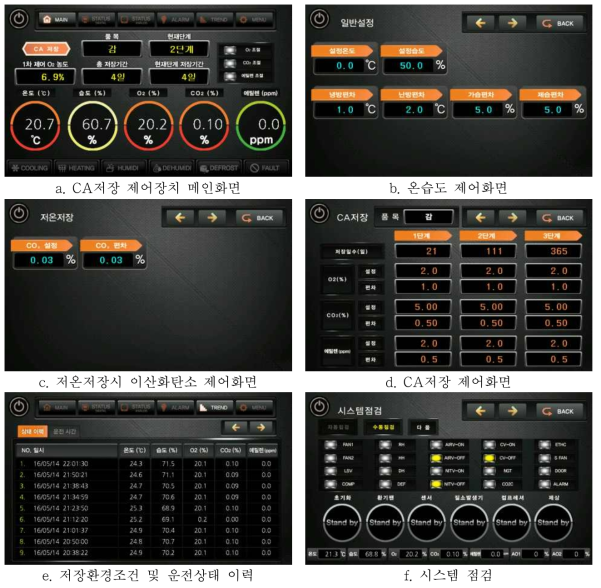 순환식 CA저장고 제어장치 화면