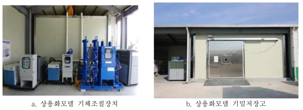 순환식 CA저장고 상용화 모델 제작