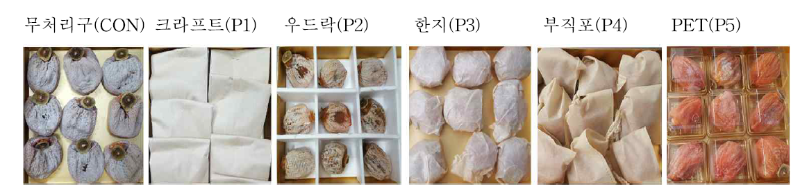 Packaging of dried persimmons using various packaging materials
