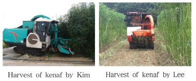 Kenaf harvest under input of developed harvester application techniques