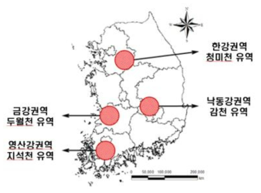 4대강 권역별 대상 유역