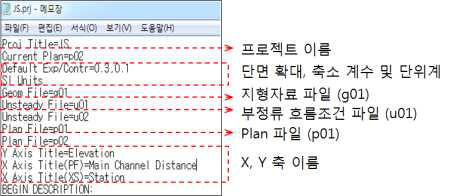 하천 수위 해석 모듈의 입출력 자료 형태 분석 (*.prj)