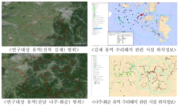 수문모형 기반 침수 위험도 평가 연구 시험대상 지역