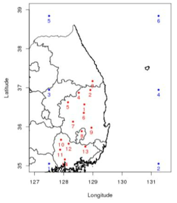 Gaussian Copula 적용을 위한 낙동강 유역의 14개 관측지점 (적색)과 주변 GCM 격자지점(청색)