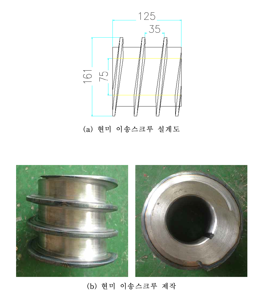 현미 이송스크루 설계도 및 제작 모습