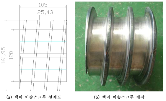 백미 이송스크루 설계도 및 제품