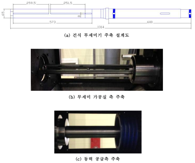 미곡종합처리장 보급형 고효율 절삭식 건식 무세미기 주축 설계도 및 제품